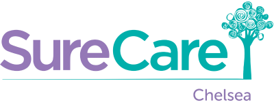 SureCare