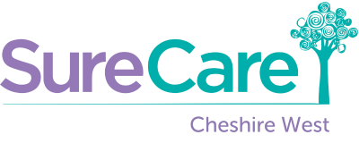 SureCare