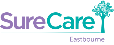 SureCare