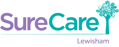 SureCare