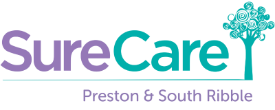 SureCare