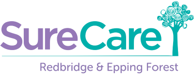 SureCare