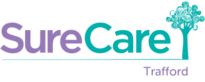 SureCare